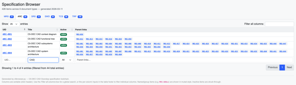 c5dec-cad-spec-browser