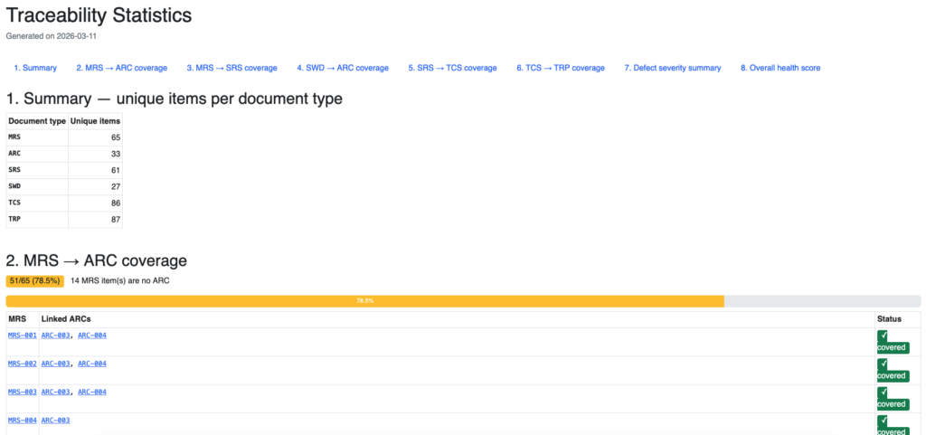 c5dec-cad-traceability-stats